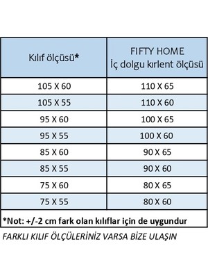 Fifty Home 2li Büyük Sırt Kırlent Iç Dolgu - 8 Farklı Ebat - Koltuk Sırt Kırlenti Minder Biyeli Model