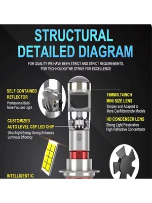 Eraks Car Accesories H7 Mercekli LED Far Ampulü 1 Takım