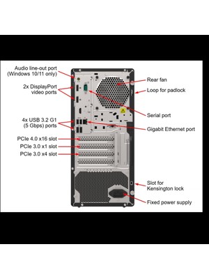 Lenovo 7D8JA043EA, ST50 V2, Intel Xeon E-2324G, 16GB Ecc Udımm Ram, 2X960GB Sdd, 1port Gigabit Ethernet, 500W Power, Windows Essentials 2022, Mını Tower, Server