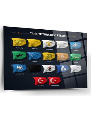 Taulart Tarihte Türk Devlerleri 4mm Kırılmaz Temperli Yüksek Çözünürlüklü Cam Tablo