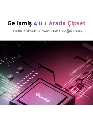 Govee LED Şerit Işık M1 5 Metre Uygulama Üzerinden Kontrol , En Parlak Teknoloji (Wi-Fi ve Bluetooth Destekli, Alexa ve Google Assistant Uyumlu) H61E13D2