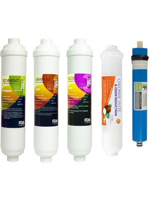 Inline Kapalı Kasa Su Arıtma Cihazı Jammy Jf Post Karbonlu 5li Filtre Seti 12 İnch