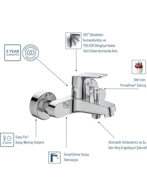 Ideal Standard Ceraflex Banyo Bataryası