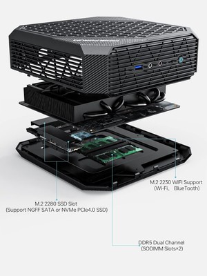 Minisforum Neptune HX100G Ryzen 7 7840HS & RX6600M 32GB Ddr5 Ram, 1tb Ssd, Win 11 Pro, 8K@60Hz Usb4, Wifi6 Bt5.2, Mini Pc (MNS-HX100G)