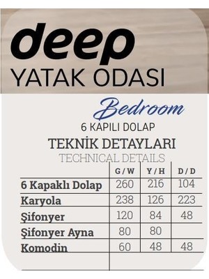 Deep Yatak Odası Takımı