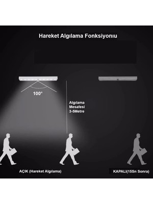 10 LED Pır Ampul Hareket Sensörlü Akıllı Işık Aydınlatma