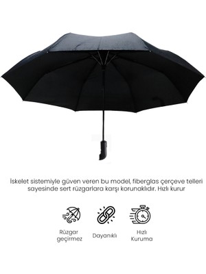 Biggdesign Moods Up Premium Siyah Tam Otomatik Şemsiye - Rüzgara Dayanıklı, Hızlı Kuruyan, Hafif