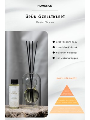 Magic Flowers Sihirli Çiçekler Çiçeksi Bambu Çubuklu Oda Kokusu Dekoratif Şişeli 100ML Refill