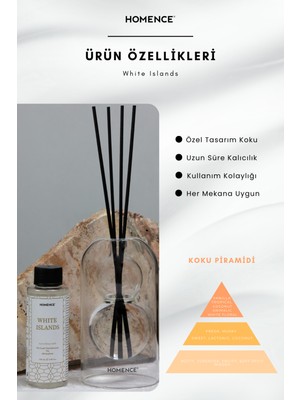 White Islands Beyaz Adalar Bambu Çubuklu Oda Kokusu Dekoratif Şişeli 100ML Refill