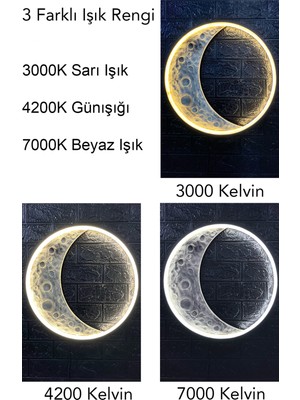 Modern Dekoratif Ay Tasarımlı Duvar Aydınlatması Aplik Gece Lambası