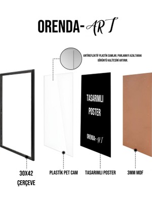 Orenda Art Low Roar - 0 Albüm / Çerçeveli Poster Tablo