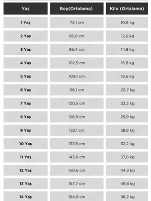 Portekiz 24/25 Yeni Sezon C.ronaldo Beyaz Unisex Çocuk Alt-Üst Forma Takımı Bileklik+Çorap Hediyeli