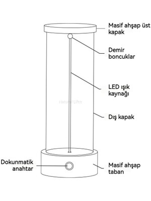 Natural Life Yaratıcı Dokunmatik Kontrol LED Type-C Şarj Ahşap Masa Lambası/yatak Köşesi Lambası/gece Lambası (Yurt Dışından)