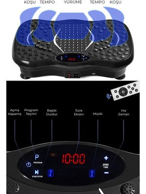 Relax Vibro Vibration Plate Egzersiz ve Titreşimli Basen Karın Kol Bacak Spor Aleti