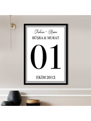 Kişiye Özel Takvim Yaprağı 1 Çerçeve ve Poster - HRF1000