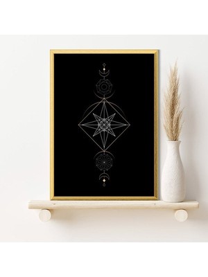 Gökyüzü Detaylı Geometrik Desenler 2 Çerçeve ve Poster - IL1112