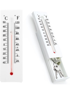 SN-24891 Dekoratif Gizli Bölmeli Termometre