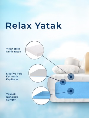 Günaydın Relax Tek Kişilik Ortopedik Sünger Yatak 90X190