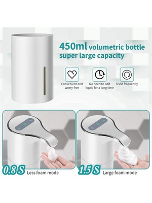 2x Sabunluk Otomatik - Fotoselli USB Şarj Edilebilir Elektrikli Köpük Sabunluk Ayarlanabilir Su Geçirmez 450 ml Beyaz (Yurt Dışından)