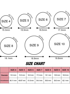 Sunshinee Kadınlar Için 5.7mm Popüler Silikon Serin Yüzükler Silikon Alyans Çevre Açık Spor Ringx2 10 (Yurt Dışından)