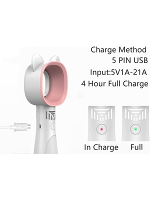 Sunshinee Yapraksız Fan Taşınabilir El Mini Küçük Kişisel USB Ev Ofis Seyahati Için Şarj Edilebilir Iç Mekan, Siyah (Yurt Dışından)