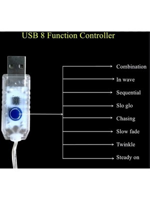 8 Modlu USB Li Kumandalı 10 M Peri LED Günışığı