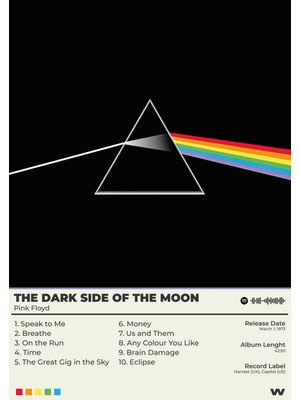 Wugu The Dark Side Of The Moon Pink Floyd Büyük Boy Poster 50 x 70 cm