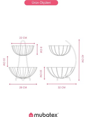 Mubatex Meyvelik Sunum Sepeti 2 Katlı Siyah