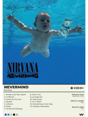 Wugu Nevermind Nirvana Büyük Boy Poster 50  x  70CM