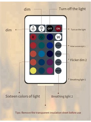 Su Dalgası Dekoratif Gece Lambası, Dalga Projeksiyon Atmosferi Masa Işığı, 16 Renkli Dokunmatik Kontrol, Uzaktan Kumanda, Uygulama (Yurt Dışından)