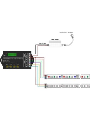 DC12V 24V Programlanabilir 5ch Rgb LED Şerit Işık Zaman Kontrollü Dimmer Akvaryumlarda, Balık Tanklarında, Bitki Yetiştirmede Kullanılır (TC20) (Yurt Dışından)