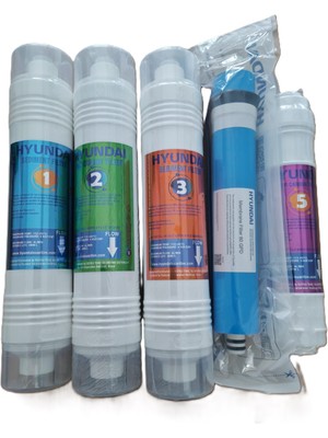 Hyundai Kapalı Kasa 5 Li Fitre Set Tatlandırıcı Membran 3 Ön Filtre Set