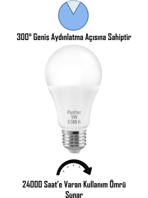 Alastor 9W Beyaz LED E27 Ampul Tasarruflu Lamba 6500 K Beyaz Işık 800 Lümen 9W=60W