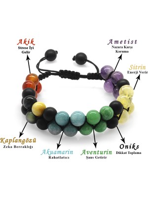 Tesbihname Çift Sıra Makrome Örgülü Küre Kesim Çakra Doğaltaş Kombinli Kadın Başarı Bilekliği