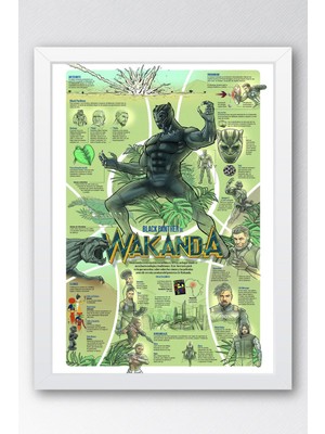 Black Panther  Wakanda Çerçeveli Tablo - Marvel Poster Tablo