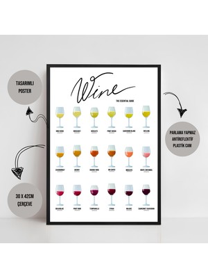 Orendart Wıne The Essential Guide Ikili Çerçeve Wine Şarap Köşesi Tasarım Poster Tablo Estetik Duvar Dekoru