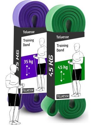 Telvesse 2li Set 35+45 kg Direnç Bandı Seti Kas Geliştirme Lastiği Fitness Pilates Cross Training Bant