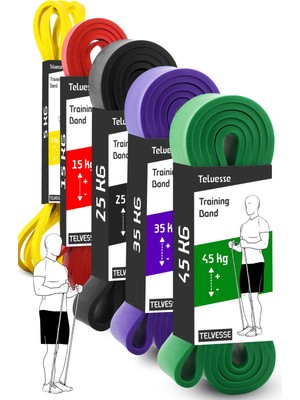Telvesse 5-15-25-35-45 kg Direnç Bandı Seti Kas Geliştirme Lastiği Fitness Pilates Cross Training Bant 5 Boy