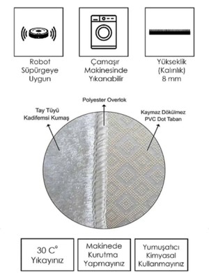 Uyke Dijital Baskılı 3 'lü Yatak Odası Halısıyolluk Takımı 2 Adet 80 x 150  cm  1 Adet 80 x 300  cm