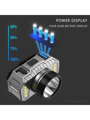 Üreticiniz PS-010 800 Lümen Şarj Göstergeli Cob LED Usb'li Şarjlı Kafa Lambası