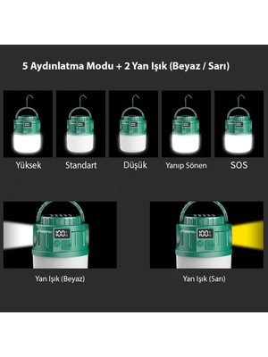 Powermaster V65-3 24 LED 5 Aydınlatma Modu + 2 Yan Işık (Beyaz / Sarı) 1200 Mah Solar Kamp Lambası