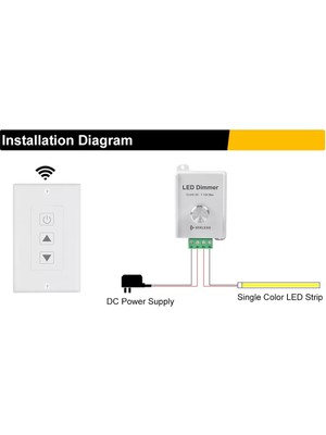 Unfathomable DC12V-24V 10A Tek Renkli LED Şerit (U1) Için Dokunmatik Uzaktan Kumandalı Kablosuz LED Şerit Dimmer (Yurt Dışından)