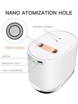 Unfathomable Otomatik Sprey Dispenseri-Temassız Nano Püskürtücü USB Şarjı-Kızılötesi Sensör Sızdırmaz Nano Püskürtücü-A (Yurt Dışından)