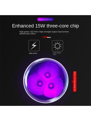 Unfathomable Uv LED El Feneri 365NM Alüminyum Alaşımlı Taşınabilir Uv El Feneri Şarj Edilebilir Zoom Muayene Işığı Evcil Hayvan Algılama Işığı (Yurt Dışından)