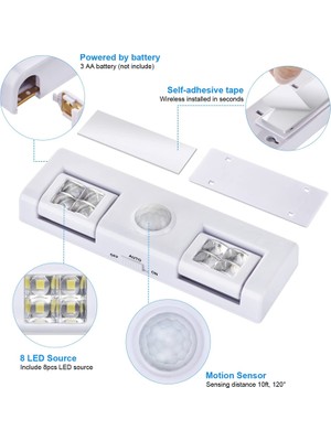 Unfathomable Hareket Sensörlü LED Dolap Işığı, Dolap Altı Işıkları, Dolap Aydınlatması Yapışkan Hareketle Etkinleştirilen Işık Gece Işığı (Yurt Dışından)