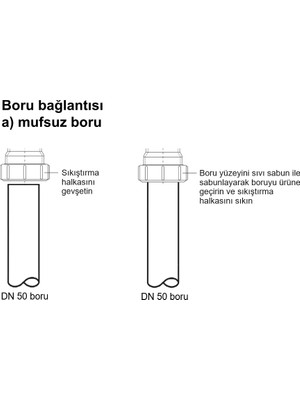 Mcalpine Susuz Koku Önleyici Diyafram Aparatı, Banyodan Tuvaletten Mutfaktan Gelen Kötü Lağım Kokusuna Engelleyici Giderici Çözüm, Lavabo Evye Pisuvar Klima Duşakabin Küvet Çamaşır Makinesi Sifonu