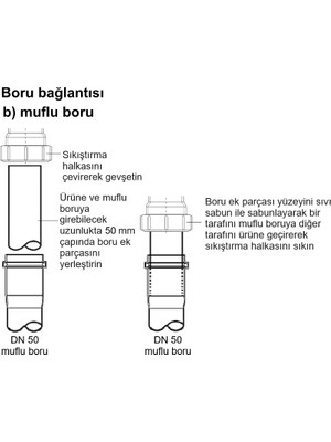 Mcalpine Susuz Koku Önleyici Diyafram Aparatı, Banyodan Tuvaletten Mutfaktan Gelen Kötü Lağım Kokusuna Engelleyici Giderici Çözüm, Lavabo Evye Pisuvar Klima Duşakabin Küvet Çamaşır Makinesi Sifonu