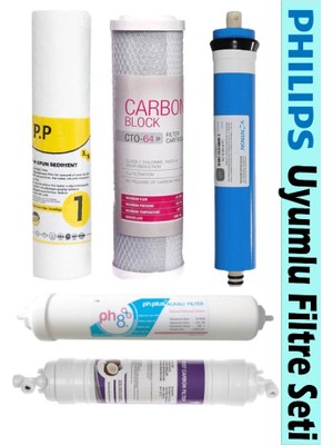 Sulook Philips  Aut 3061  Su Arıtma Cihazı Uyumlu 5'li Filtre Seti