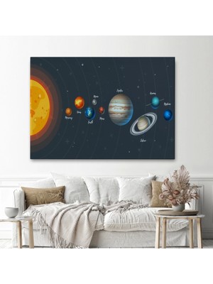 Marsilyan- Güneş Sistemi ve Gezegenler Eğitici Kanvas Tablo, Eğitici Uzay Çocuk Odası TABLOSU-5396
