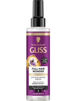 Gliss Full Hair Wonder Kafein & Peptit Saç Dökülme Karşıtı Saç Bakım Kremi 200 ml Dökümeye Eğilimli Saçlar